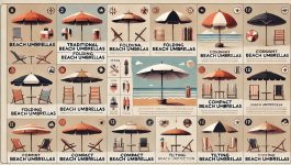 Different Types of Beach Umbrellas